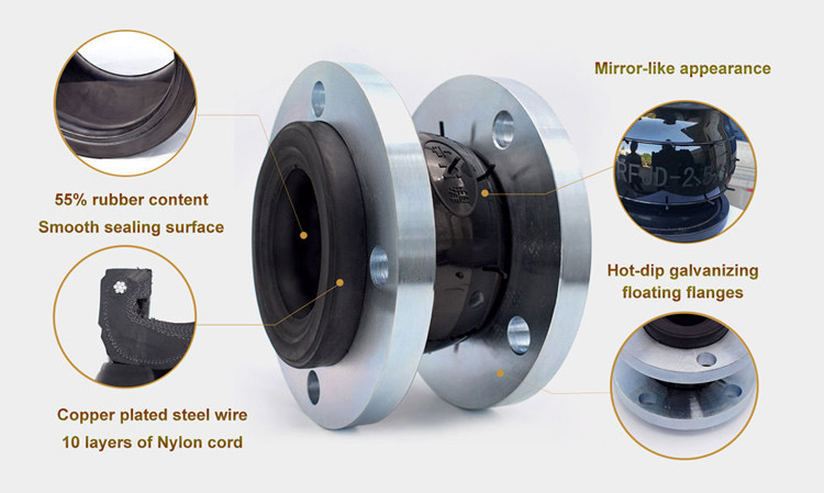 Tipo de conexión EPDM de la brida flexible de caucho de esfera única SS304 para juntas flexibles de caucho